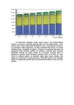 Konspekts 'Latvijas ekonomiskie, sociālie un finanšu drošības rādītāji', 3.