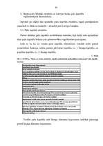 Referāts 'Banku pašu līdzekļu dinamika', 11.