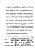 Referāts 'Banku pašu līdzekļu dinamika', 15.