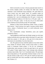 Referāts 'Banku pašu līdzekļu dinamika', 16.