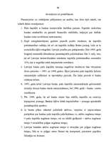 Referāts 'Banku pašu līdzekļu dinamika', 24.