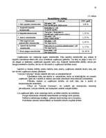 Referāts 'Risks un nenoteiktība uzņēmējdarbībā', 19.