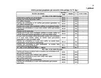 Referāts 'Risks un nenoteiktība uzņēmējdarbībā', 24.