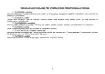 Referāts 'Viesnīcas finanšu aprēķini', 3.