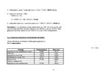 Referāts 'Viesnīcas finanšu aprēķini', 15.