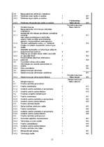 Referāts 'Cilvēku ar īpašām vajadzībām iesaistīšana darba tirgū', 17.