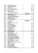 Referāts 'Cilvēku ar īpašām vajadzībām iesaistīšana darba tirgū', 18.