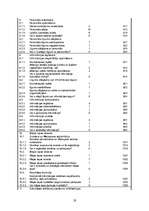 Referāts 'Cilvēku ar īpašām vajadzībām iesaistīšana darba tirgū', 19.