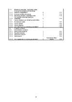 Referāts 'Cilvēku ar īpašām vajadzībām iesaistīšana darba tirgū', 20.