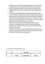 Referāts 'Pārdošanas apjoma palielināšanas iespējas uzņēmumā', 4.