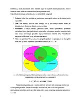 Referāts 'Pārdošanas apjoma palielināšanas iespējas uzņēmumā', 7.