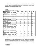 Referāts 'Apdrošināšanas mārketings', 13.