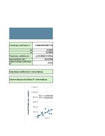 Konspekts '2. Patstāvīgais darbs Statistikā LU (Latvijas Universitāte)', 3.