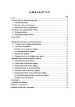 Biznesa plāns 'Salami desas ražošanas plāns', 1.