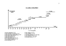 Biznesa plāns 'Salami desas ražošanas plāns', 10.