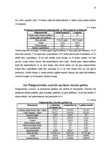 Biznesa plāns 'Salami desas ražošanas plāns', 20.