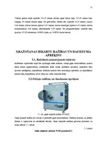 Biznesa plāns 'Salami desas ražošanas plāns', 21.