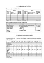 Biznesa plāns 'Zupu ēstuves izveidošana', 11.