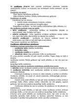 Konspekts 'Saistību tiesības', 15.