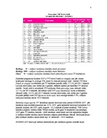 Referāts 'TV un radio auditorijas pētījumi', 8.