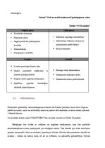 Biznesa plāns 'Skaistumkopšanas salons "Skaistums"', 11.