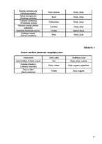 Referāts 'Vasaras dārzs', 16.