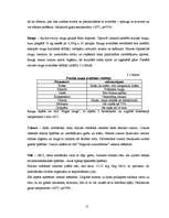 Referāts 'Maize', 11.