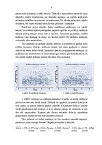 Referāts 'Nelineārās daudzfaktoru regresijas praktiska pielietošana ienākumu pētīšanai', 6.