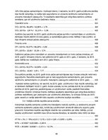 Prakses atskaite 'Prakses pārskats "Solvay Business Services"', 48.