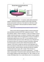 Diplomdarbs 'Реакция латвийского рынка мобильной связи на появление нового оператора BITE', 11.