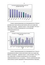 Diplomdarbs 'Реакция латвийского рынка мобильной связи на появление нового оператора BITE', 14.