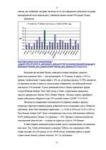 Diplomdarbs 'Реакция латвийского рынка мобильной связи на появление нового оператора BITE', 15.