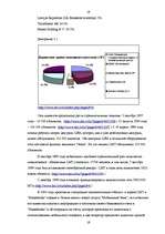 Diplomdarbs 'Реакция латвийского рынка мобильной связи на появление нового оператора BITE', 19.