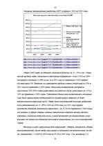 Diplomdarbs 'Реакция латвийского рынка мобильной связи на появление нового оператора BITE', 23.