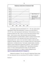 Diplomdarbs 'Реакция латвийского рынка мобильной связи на появление нового оператора BITE', 34.