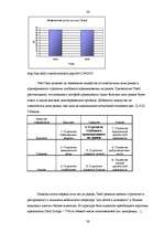 Diplomdarbs 'Реакция латвийского рынка мобильной связи на появление нового оператора BITE', 36.