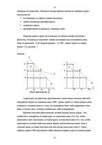 Diplomdarbs 'Реакция латвийского рынка мобильной связи на появление нового оператора BITE', 53.