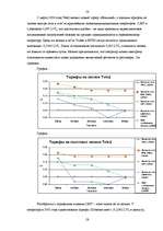 Diplomdarbs 'Реакция латвийского рынка мобильной связи на появление нового оператора BITE', 58.