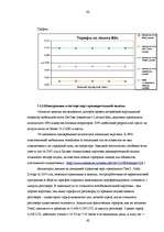 Diplomdarbs 'Реакция латвийского рынка мобильной связи на появление нового оператора BITE', 62.