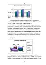 Diplomdarbs 'Реакция латвийского рынка мобильной связи на появление нового оператора BITE', 69.