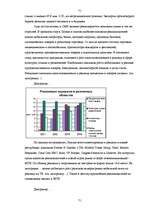 Diplomdarbs 'Реакция латвийского рынка мобильной связи на появление нового оператора BITE', 71.