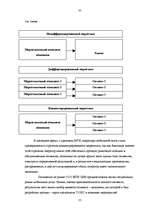Diplomdarbs 'Реакция латвийского рынка мобильной связи на появление нового оператора BITE', 77.