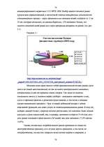 Diplomdarbs 'Реакция латвийского рынка мобильной связи на появление нового оператора BITE', 78.