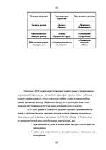 Diplomdarbs 'Реакция латвийского рынка мобильной связи на появление нового оператора BITE', 83.