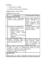 Konspekts 'Sporta stundas konspekts', 1.