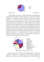 Prakses atskaite 'Preču izvēli ietekmējošie faktori lielveikalos: Maxima un Rimi pircēju viedokļi', 16.