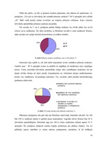 Prakses atskaite 'Preču izvēli ietekmējošie faktori lielveikalos: Maxima un Rimi pircēju viedokļi', 18.