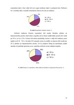 Prakses atskaite 'Preču izvēli ietekmējošie faktori lielveikalos: Maxima un Rimi pircēju viedokļi', 19.