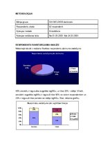 Referāts 'Pētījums pardzimumu līdztiesības viedokli uzņēmumā', 3.