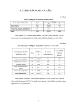 Referāts 'Zemes pārskata sastādīšana', 15.